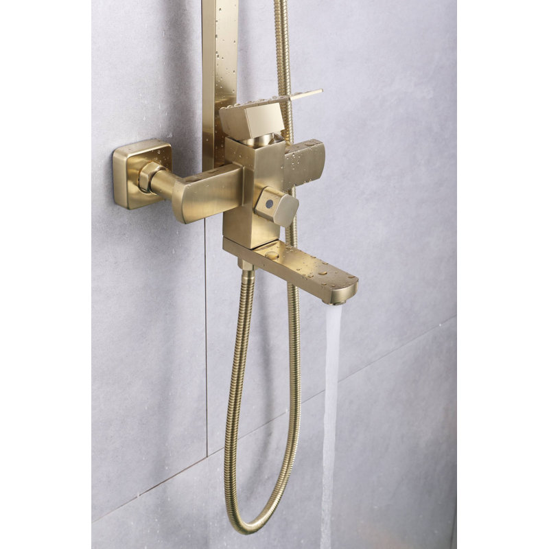 Wonderland America Thermostatic Complete Shower System with Roughin